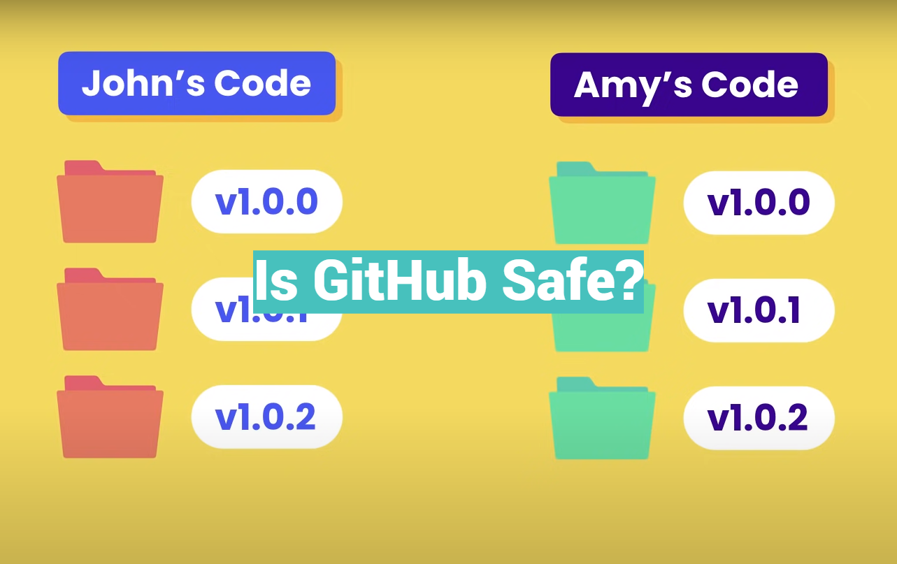 Is GitHub Safe?