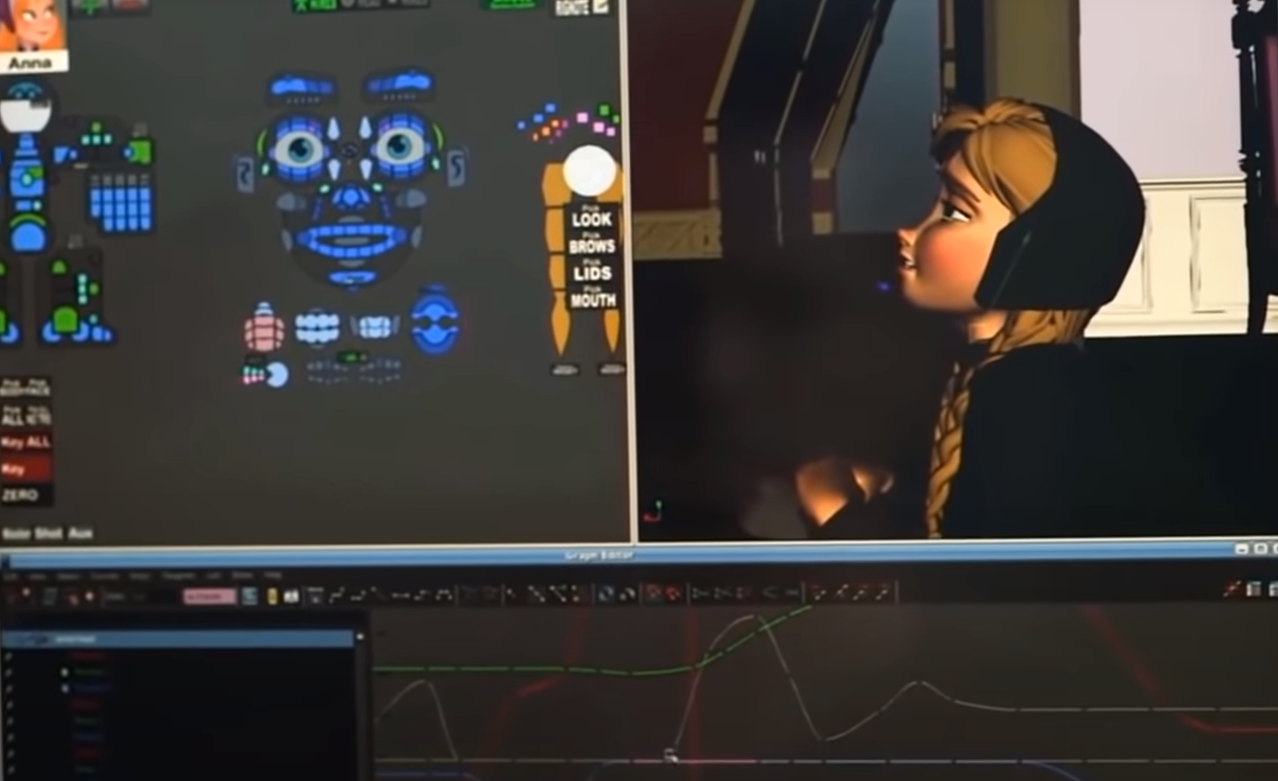 What Software Does Pixar Use Softwareprofy What Software Does Pixar Use Softwareprofy