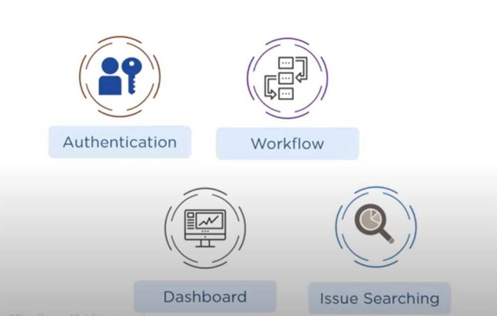 What Is Jira Software?