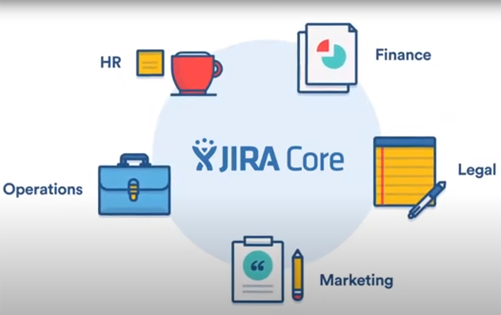 Ideal Use Cases for Jira Core